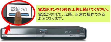 電源ボタン位置