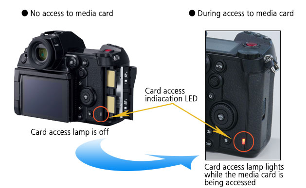 Card Access Indication