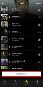 LUT ranking