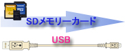 番組持ち出し