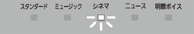 シネマランプが約5秒間点滅する