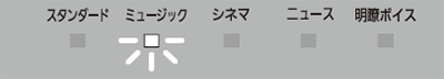 ミュージックランプが約10秒間点滅する/ミュージックランプが約5秒間点滅する