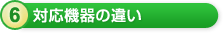 SD とSDHC メモリーカードの違いは？