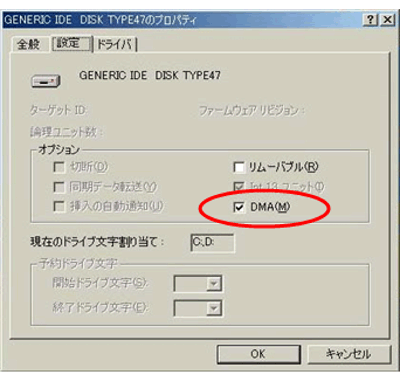 プロバティ