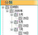 撮影日時で分類