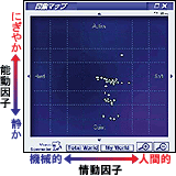 印象マップ