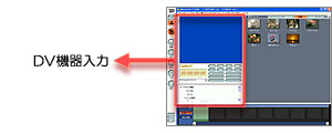 DV機器入力が起動されました。