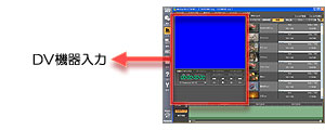 DV機器入力が起動されました。