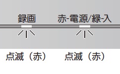 録画ランプ点滅(赤)、電源ランプ点滅(赤)