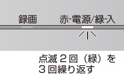 電源ランプ点滅２回(緑)を３回繰り返す