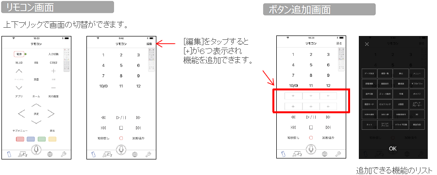 編集をタップするとプラスが６つ表示され機能を追加できます。　追加できる機能のリスト