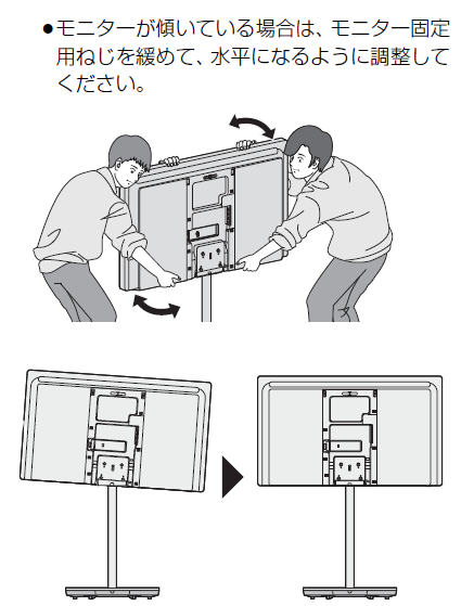 モニターが傾いている場合はモニター固定用ねじを緩めて水平になるように調整してください。