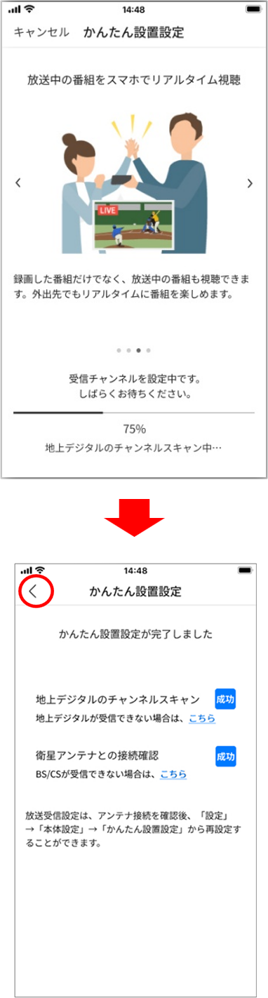 番組内容