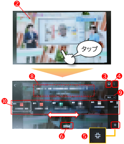 全画面表示