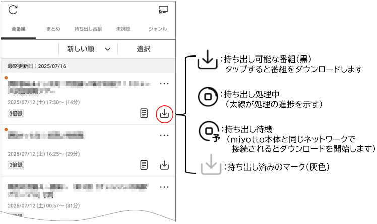 持ち出しアイコン