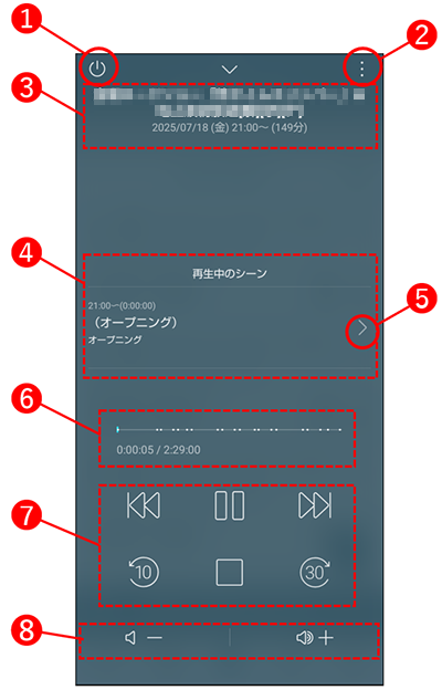 miyottoアプリ操作画面