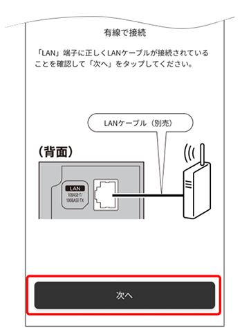 地上デジタル