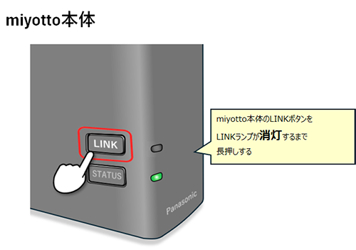 チャンネルスキャン