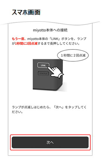 初期スキャン