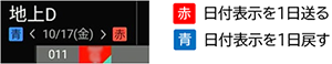 リモコンのカラーボタンで日付を変更