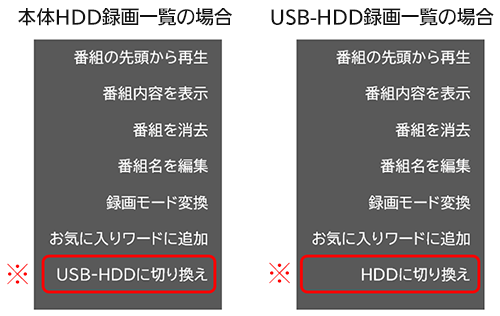 サブメニュー