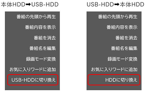 サブメニュー