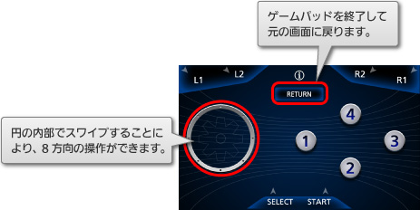 gamepad