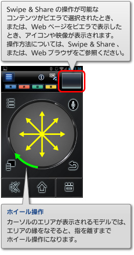 cursor