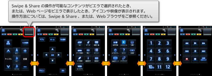remote control