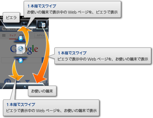 web browser 02
