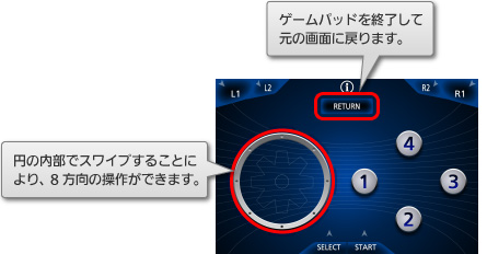 gamepad