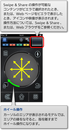 cursor