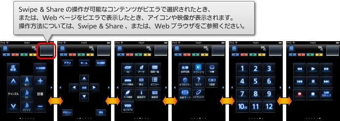 remote control