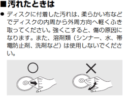 汚れたときは