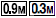 0.9メガまたは0.3メガ