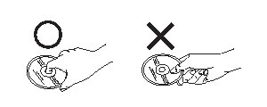 ディスクの持ち方図