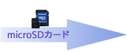 SDメモリーカード