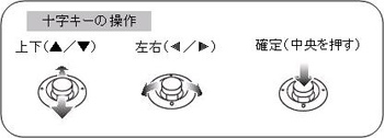 十字キー操作イラスト
