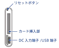 リセットボタン