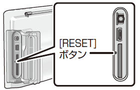 RESETボタン