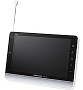 SV-ME1000のサポート情報です。