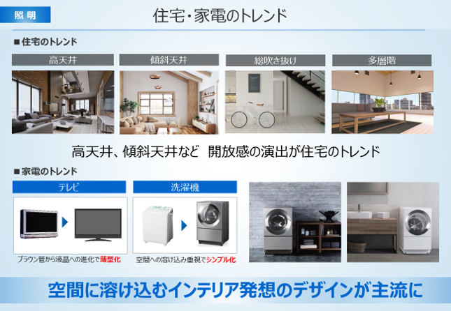 見た目や明るさが同じような照明器具の中からどれを選ぶ？！パナソニックの新LEDシーリングライトが目指すのは空間演出
