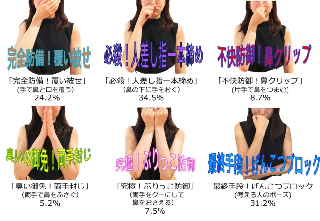 ビジネスマンへ忠告！女性のあの仕草、実は”クサイ”の合図だった！「必殺！人差し指一本締め」でさりげなくニオイをブロック