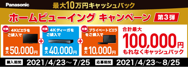 対象の4Kビエラ／プライベート・ビエラ／4Kディーガのセット購入で最大10万円のキャッシュバック！ビエラ・ディーガ史上最大（※1） パナソニックホームビューイングキャンペーン第3弾