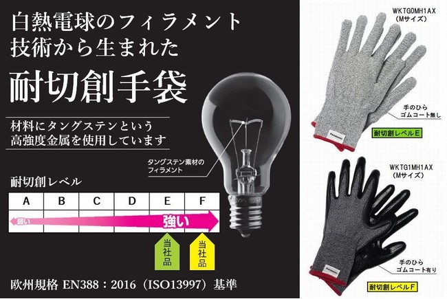 パナソニックから手袋発売？！白熱電球のフィラメント技術から生まれた「タングステン耐切創手袋」