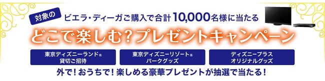 ビエラ・ディーガご購入で合計10,000名様に当たる！「どこで楽しむ？プレゼントキャンペーン」実施!