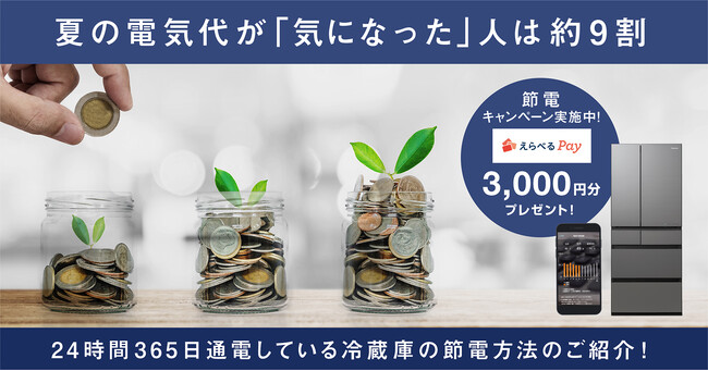 【約9割が今年の夏の電気代が「気になった」と回答】24時間365日通電している冷蔵庫の節電方法をご紹介。～パナソニックの冷蔵庫で節電キャンペーン実施中。もれなく3000円分プレゼント～