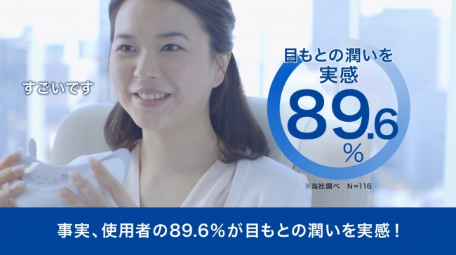 「仕事で目を良く使う人」の89.6％が目もとの潤いを実感。新発売　パナソニック「目もとエステ」