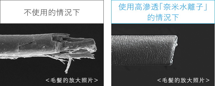 毛鱗片密合的效果