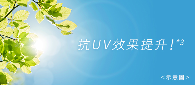 抗UV效果提升！